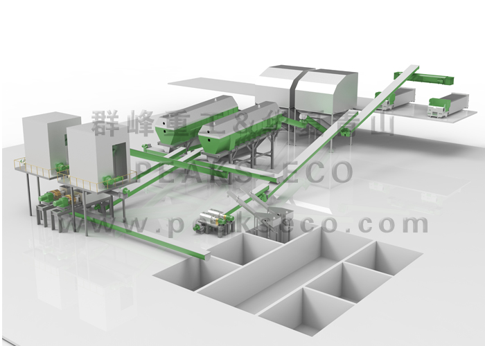 厨余垃圾综合处理系统