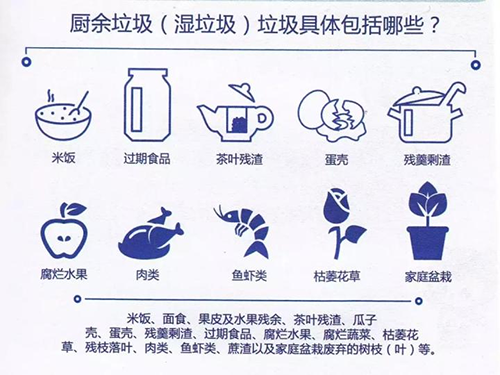 知識貼：別再浪費廚余垃圾，教你一招實用制有機肥的妙招，你Get到了么？